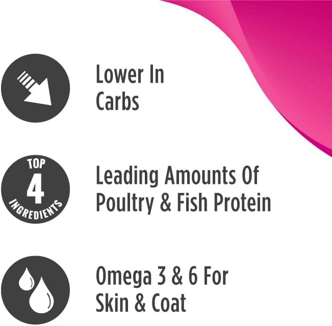 Nulo Freestyle High Protein Cat & Kitten Food, Chicken & Cod Recipe - Natural Grain-Free Dry Cat Food with Omega Fatty Acids & Probiotics, 2 lb Bag