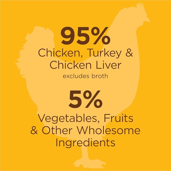 Instinct Original Wet Dog Food, Grain Free Recipe - Real Chicken, 13.2 oz. Cans (Pack of 6)