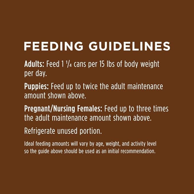 Instinct Original Wet Dog Food, Grain Free Recipe - Real Rabbit, 13.2 oz. Cans (Pack of 6)