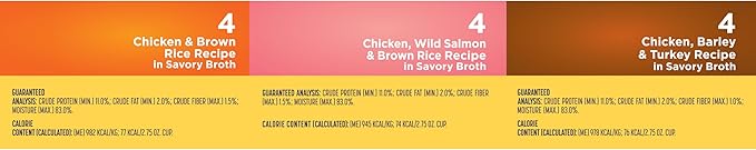 Nature’s Recipe Chicken, Salmon and Turkey Recipes Variety Pack Wet Dog Food, 12-2.75 oz. Cups, 2 Count