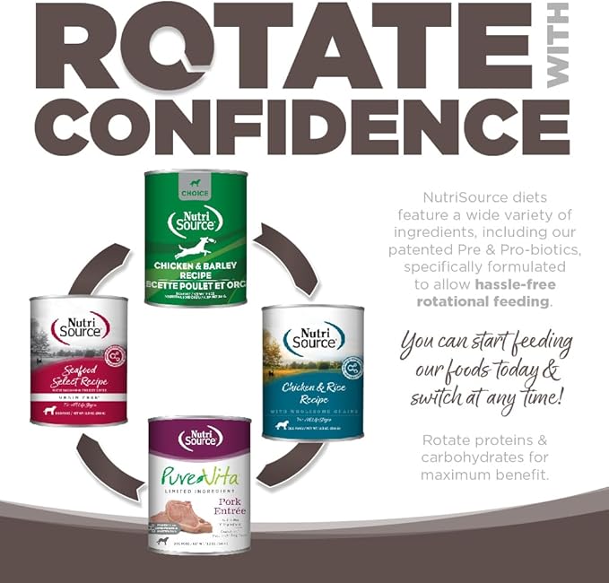 NutriSource Grain Free High Plains Select Recipe Dog Food, Premium Wet Dog Food, 12.3 Ounce (Pack of 12)