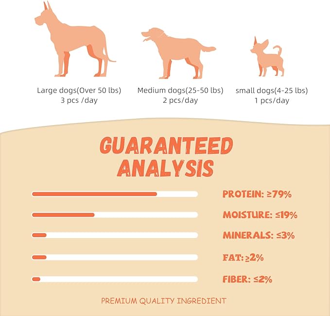 Dog Treats Large Breed, Chicken Wrapped Rawhide Bones 6.5'', Large Size Long Lasting Dog Chews with Taurine, Teeth Cleaning Training Treats Snacks for Medium Large Dogs, 4 Counts, 10.6 oz