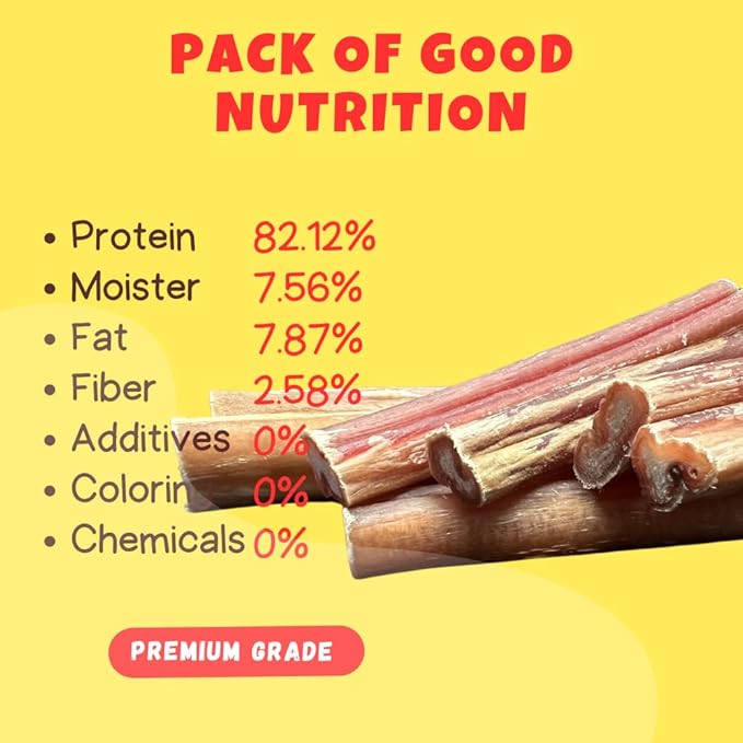 Woofley's 4-5" Bulk Regular Bully Sticks - (20 Count) - Bully Sticks for Dogs - Long Lasting Bully Stick Dog Chews