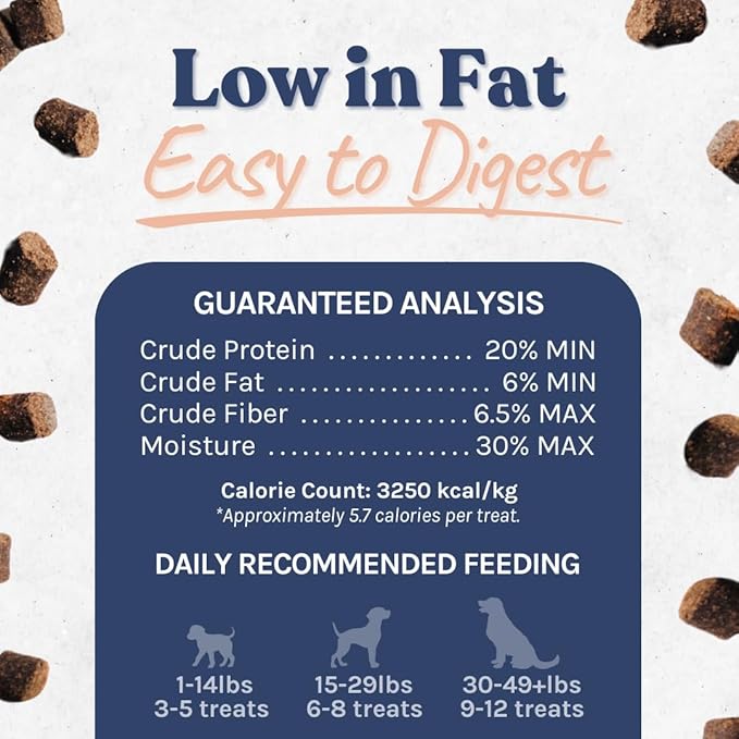 healthybud Calming Aid, Natural Duck Dog Treats & Toppers for Stress Relief - Dog Separation Anxiety, Stress Reduction, Aggression Relief - Support Calm, Immunity Health (14.1 Ounces)