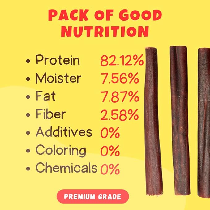 Woofley's 6 Inch Collagen Sticks for Dogs - (100 Count) Bully Stick Rawhide Alternative Dog Chews No Hide Bones for Medium & Large Dogs