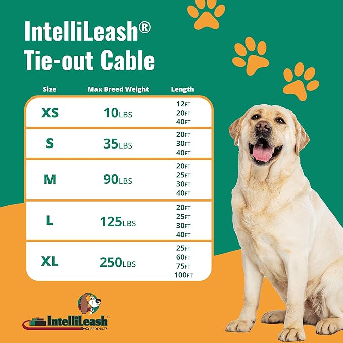 40FT Tie-Out Cables for Dogs - Strong, Safe, and Durable Dog Tie-Outs for Small Dogs up to 125 Pounds - Weather and Wear Resistant Galvanized Aircraft Cable for Outside Use