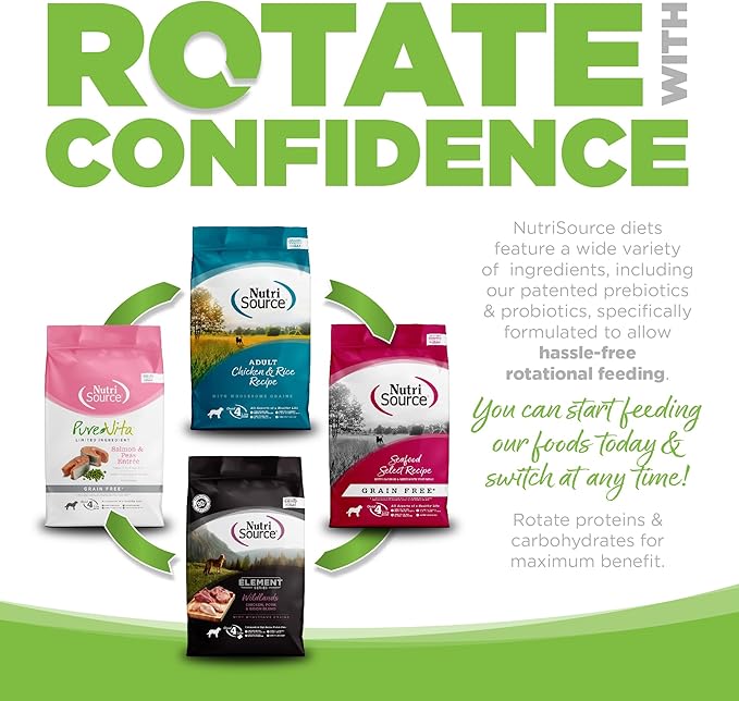 Nutrisource Weight Management Dry Dog Food 5 Pounds