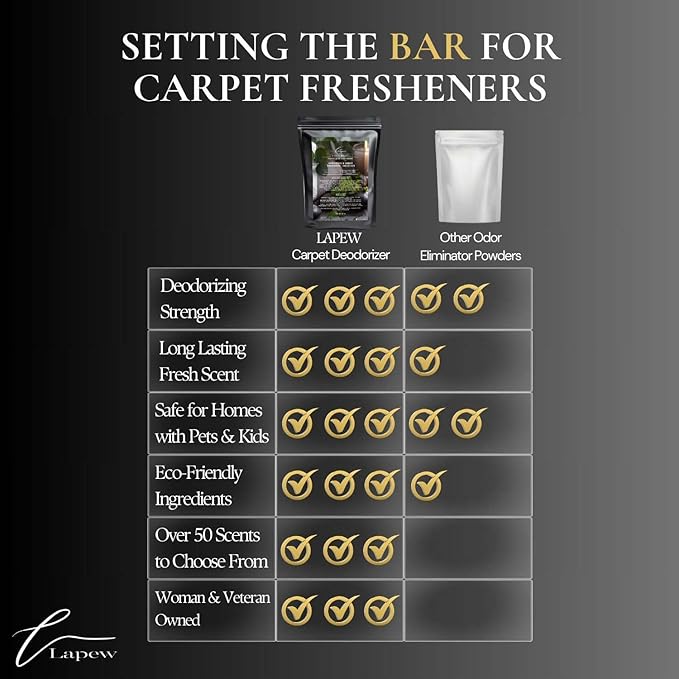 Stress Relief Carpet Freshener Powder Refill 36 oz | Powerful Odor Eliminator for Home | Upholstery Deodorizer | Carpet Deodorizer | Pet Urine | Cat Litter Box