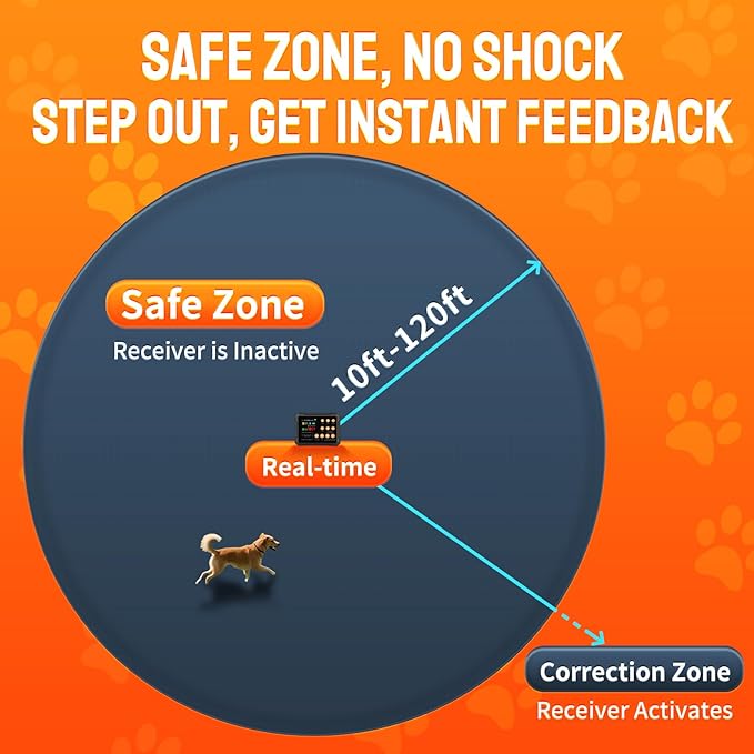 Wireless Dog Fence System for 3 Dogs Radar Electric Fence,10–120ft Range, IPX7 Waterproof Dog Training Collar,Sound, Vibration & Static Modes – Stable Signal. Indoor/Outdoor Use - 2collars