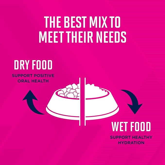 EUKANUBA Adult Mixed Grill Chicken & Beef Dinner in Gravy Canned Dog Food, 12.5 Ounce Cans (Pack of 12)