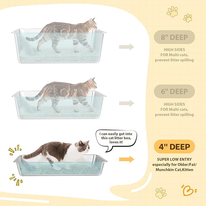 LIHONG Stainless Steel Cat Litter Box,Large Metal Litter Box for Small Large Cats Kitty Rabbits,No Smell,Non Stick,Easy to Clean(20" Lx14 Wx4 H,L)