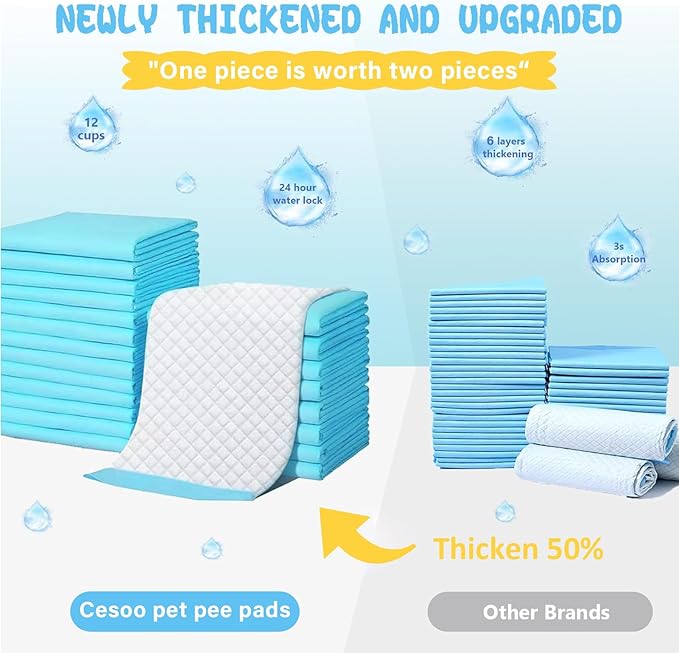 XL Thicker Dog Pads 30"x26" 30 Count, Extra Large Pet Training Pads, Leak-Proof & Super Absorbent Dog Pee Pads, Disposable Quick Dry Potty Pads Puppy Training Pads for Dogs Cats Pets