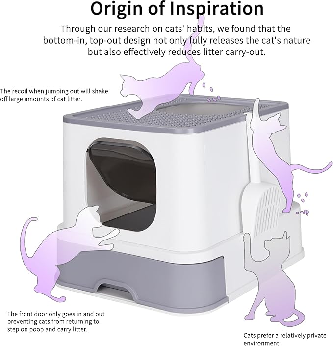 RIZZARI Large Enclosed Cat Litter Box : Covered Leak-Proof Reduces Odor - for Indoor Use Cat Owners (White)