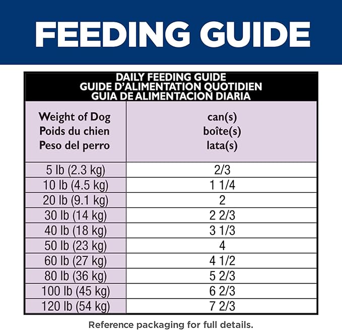 Hill's Science Diet Healthy Cuisine, Senior Adult 7+, Senior Premium Nutrition, Wet Dog Food, Braised Beef, Carrots & Peas Stew, 12.5 oz Can, Case of 12