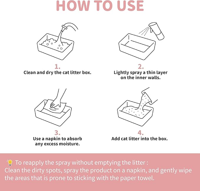 Lady N Non-Stick Spray for Cat Litter Box and Self-Cleaning Cat Litter Box, Alcohol-Free, Food Grade Mineral Oil, 6 fl oz