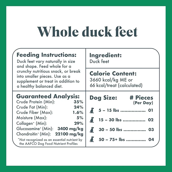 King Lou Pets - Whole Duck Feet for Dogs - Dehydrated Duck Dog Treats - USA-Made Dental Treats for Dogs - Collagen, Glucosamine, Chondroitin for Hip and Joint Health - 10 Count