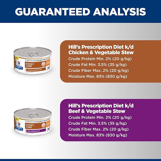 Hill's Prescription Diet k/d Kidney Care Starter Kit Variety Pack Dog Food, Veterinary Diet, 5.25 oz. Dry Food (2), 13 oz. Cans (2), 5.5 oz. Cans (4)