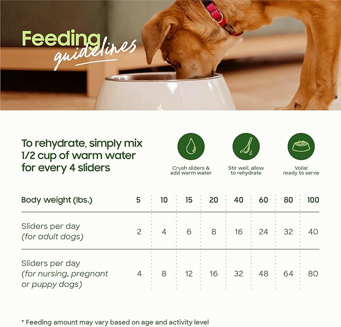 smallbatch Freeze Dried Dog Treats, Pork Liver Treats for Dogs & Cats, High Protein, Single Ingredient Dog Treat for Training or Food Topper, Natural, Humanely Sourced Meat, Made in The USA, 3 oz