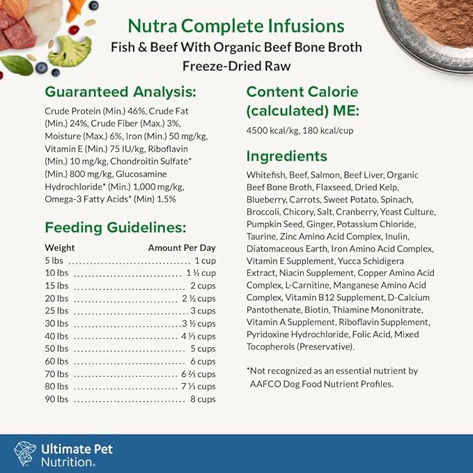 ULTIMATE PET NUTRITION Nutra Complete Bone Broth Infusions, 100% Freeze Dried Raw Veterinarian Formulated Dog Food with Antioxidants Prebiotics and Amino Acids (1 Pound, Bone Broth Fish)