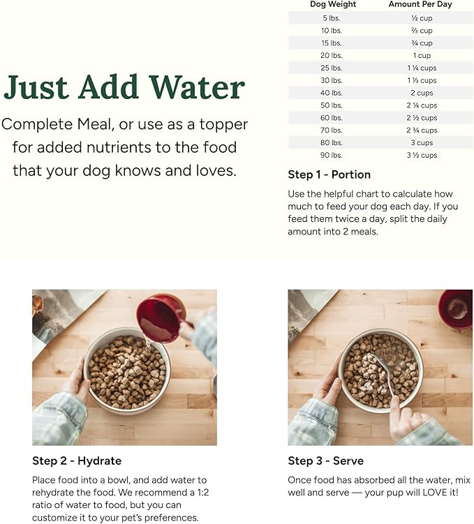 360 Pet Nutrition Freeze-Dried Raw Dog Food, High-Protein Complete Meal w/Beef, Chicken, Fish, Organs, Superfoods, No Fillers, 16 oz Bites/Kibble (Multi-Protein) – Made in USA