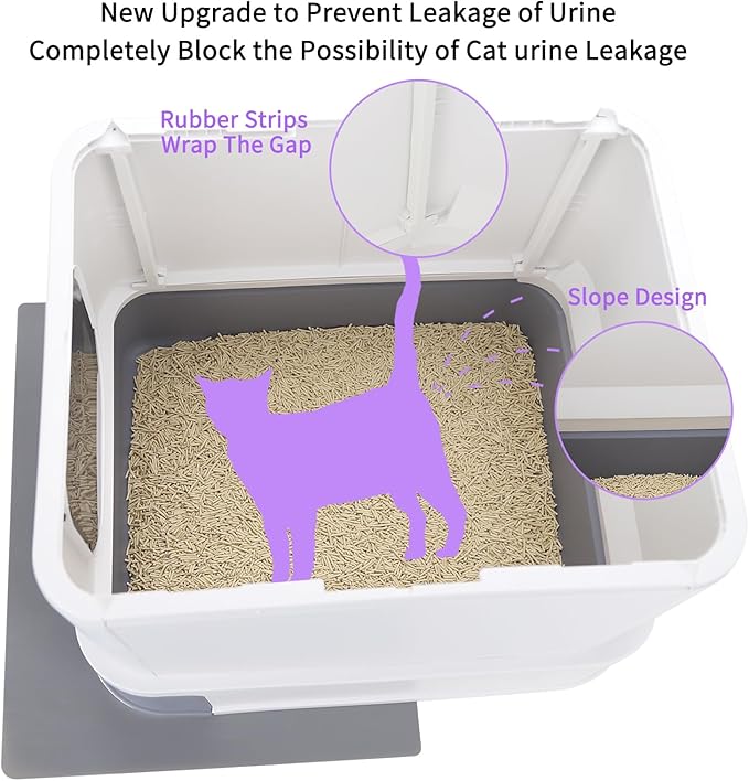 RIZZARI Cat Litter Box Stainless Steel Top-Entry : Leak-Proof Enclosed Design Reduces Odor, for Indoor Cats & Owners (White)