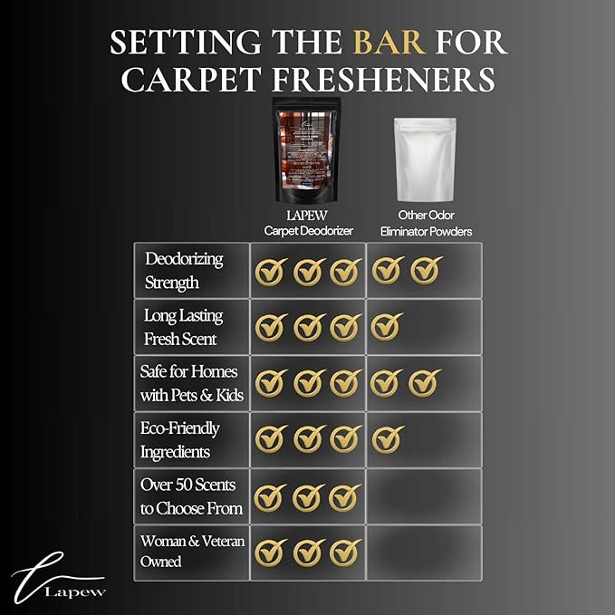 Suede Vanilla Carpet Freshener Powder: Powerful Odor Eliminator for Home, Upholstery Deodorizer, Carpet Deodorizer, Pet Urine, Cat Litter Box - Suede Vanilla Fragrance