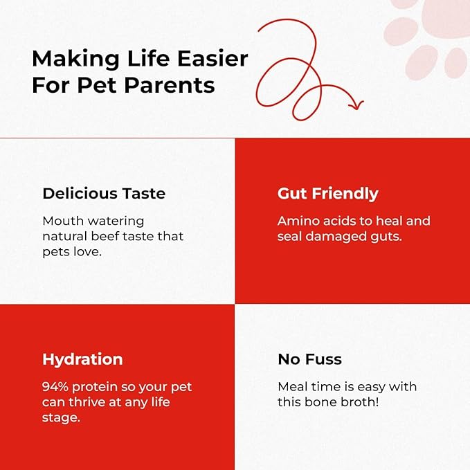 Beef Bone Broth for Dogs - High Protein Bone Broth for Cats - Beef Bone Broth Powder for Dogs - Dehydrated Beef Cat Food Toppers - Dog Safe Bone Broth - Bone Broth Topper for Dogs