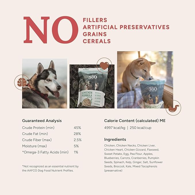 360 Pet Nutrition Freeze-Dried Raw Dog Food, High Protein, Balanced Meal, Chicken, Liver, Heart, Fruit, Veggies, Superfoods, No Fillers, 48 oz Food/Bites/Kibble (Chicken) Made in USA