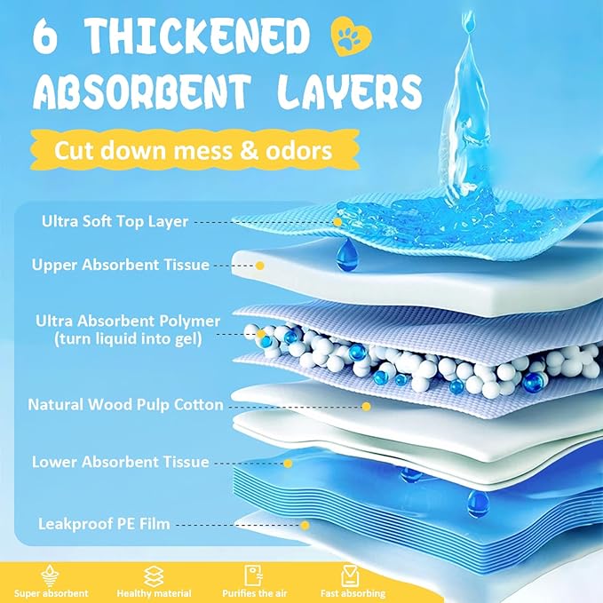 XL Thicker Dog Pads 30"x26" 30 Count, Extra Large Pet Training Pads, Leak-Proof & Super Absorbent Dog Pee Pads, Disposable Quick Dry Potty Pads Puppy Training Pads for Dogs Cats Pets