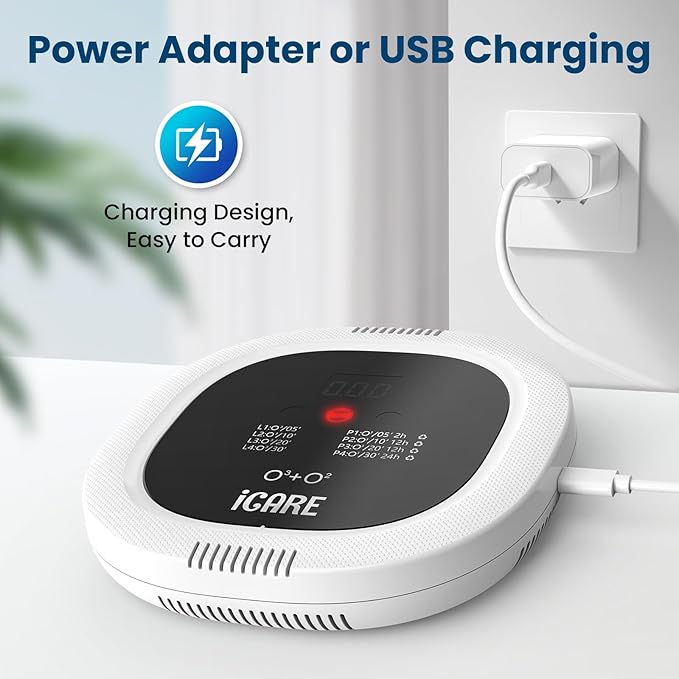 Ozone Odor Eliminator for Strong Odor 10,000mAh Rechargeable Cat Litter Deodorizer Dog Poof Odor Removal Ionizer Air Purifier for Home Toilet Kitchen Pets Shoe Smoke Car Formaldehyde Air Freshener