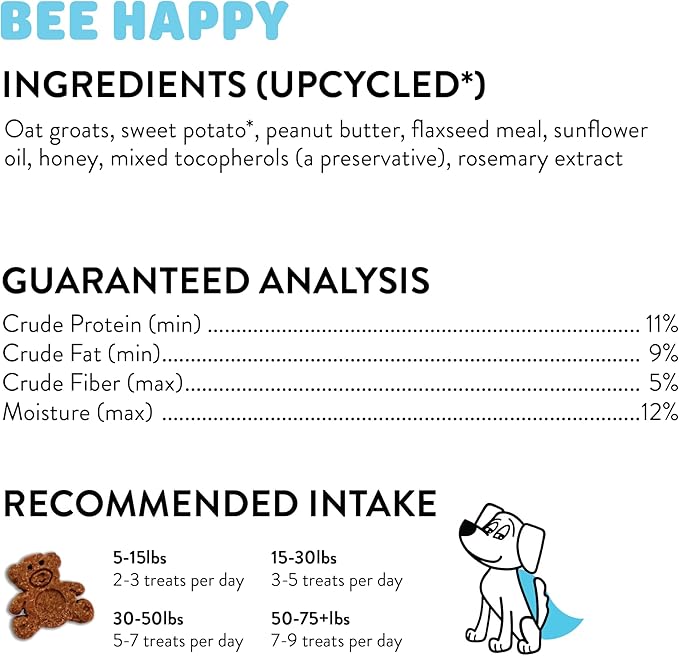 Shameless Pets Crunchy Dog Treats - Bee Happy Biscuits Snacks for Small, Medium & Large Dogs, Peanut Butter and Honey, Made in USA