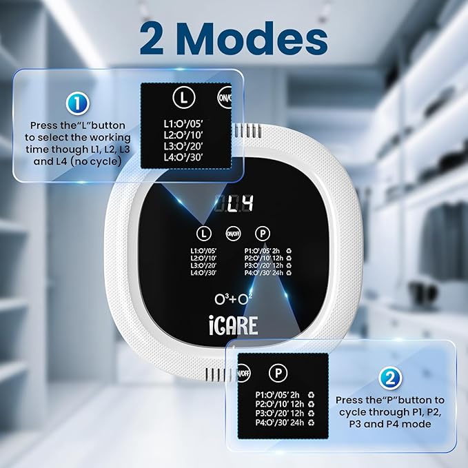 Ozone Odor Eliminator for Strong Odor 10,000mAh Rechargeable Cat Litter Deodorizer Dog Poof Odor Removal Ionizer Air Purifier for Home Toilet Kitchen Pets Shoe Smoke Car Formaldehyde Air Freshener