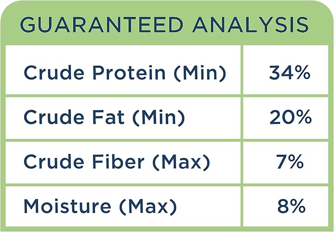 Side by Side Beef Patties, Neutral Dog Food for All Breeds, Freeze-Dried Raw Superfood, Made of Whole Foods, Complete & Balanced Meal or Topper for Dogs, Non-GMO, No Artificial Additives, 14 oz