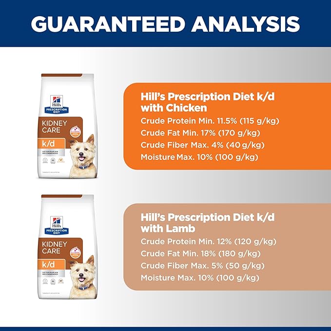 Hill's Prescription Diet k/d Kidney Care Starter Kit Variety Pack Dog Food, Veterinary Diet, 5.25 oz. Dry Food (2), 13 oz. Cans (2), 5.5 oz. Cans (4)