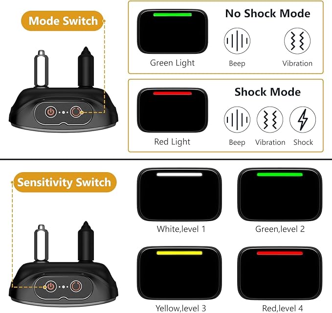 【2 Pack】 Rechargeable Dog Bark Collar – No Bark Training Device with Beep, Vibration & Shock | Adjustable Sensitivity, Waterproof, for Small, Medium & Large Dogs