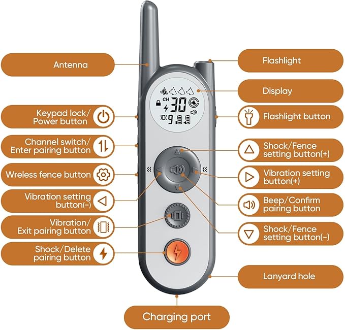 Wireless Dog Fence System for 2 Dogs Electric Wireless Fence for Dogs with 2 Collars 856 Acre Outdoor Boundary Portable Safe Pet Containment System Large Medium Dogs Training Collar with Remote