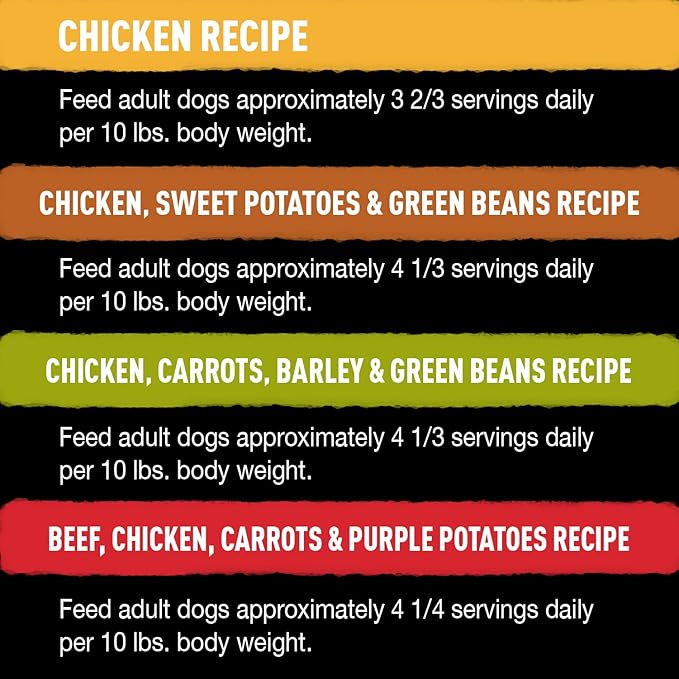 Cesar Wholesome Bowls Adult Wet Dog Food Variety Pack, 3 oz. Bowls (22 Count, Pack of 1)