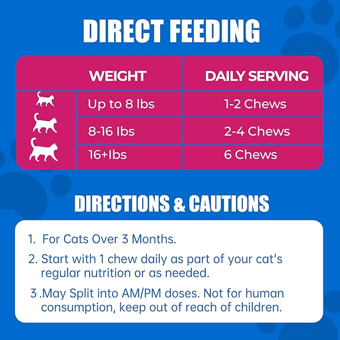 Just Try 23 in 1 Taurine for Cats Vitamins Bites - Cat Treats for Immune, Skin & Coat & Heart Health - Multivitamin, Omega 3, Biotin, Lysine for Cats - Daily Supplements 300 Bites