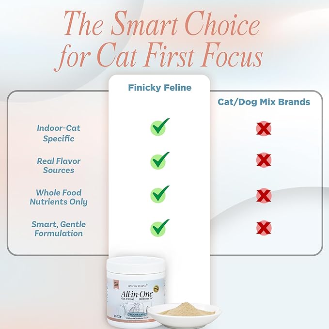 Nutritional Supplement with Multivitamins for Indoor Cats | Omega 3 Oil, Krill, Flax, Kelp | L-Lysine, Probiotics & Fiber for Digestive Support, Hairballs, Skin & Coat, Cat Dental Care Food Topper