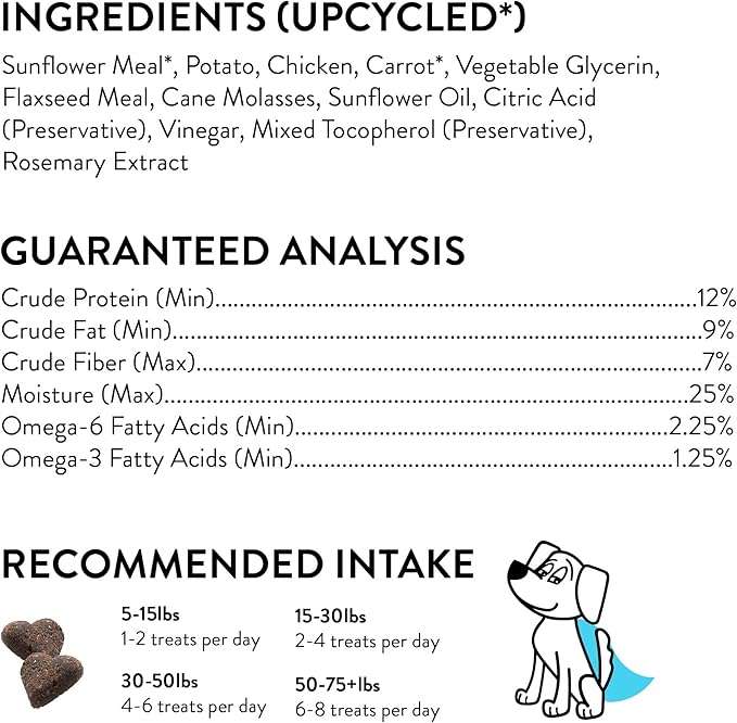 Shameless Pets Soft-Baked Dog Treats - Treats to Help Dog Health and Maintain Healthy Breath, Training Treats for Dogs, Made in The USA - 6 OZ