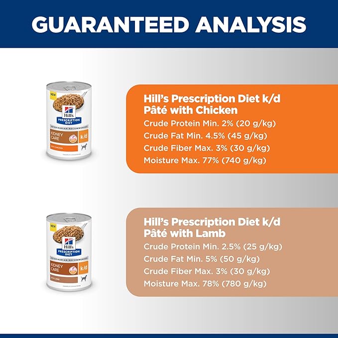 Hill's Prescription Diet k/d Kidney Care Starter Kit Variety Pack Dog Food, Veterinary Diet, 5.25 oz. Dry Food (2), 13 oz. Cans (2), 5.5 oz. Cans (4)
