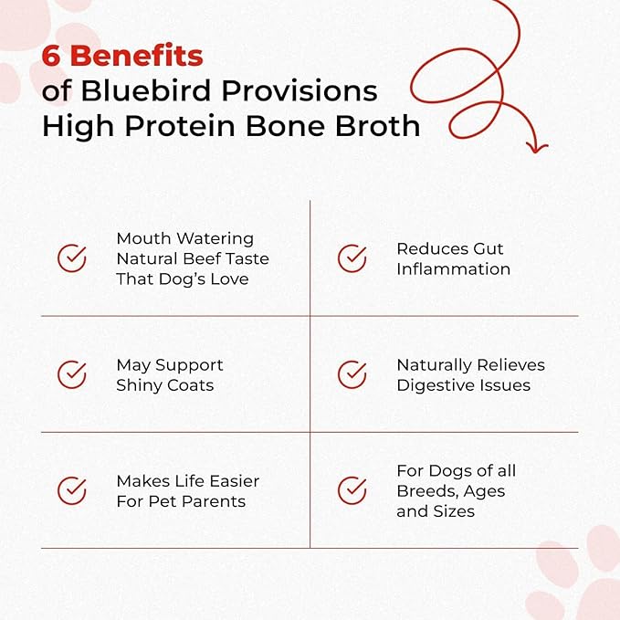 Beef Bone Broth for Dogs - High Protein Bone Broth for Cats - Beef Bone Broth Powder for Dogs - Dehydrated Beef Cat Food Toppers - Dog Safe Bone Broth - Bone Broth Topper for Dogs