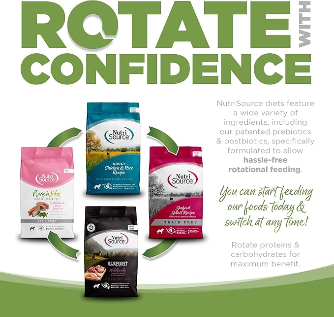 NutriSource Element Series Coastal Plains Dry Dog Food, Turkey, Salmon, and Whitefish, 12LB