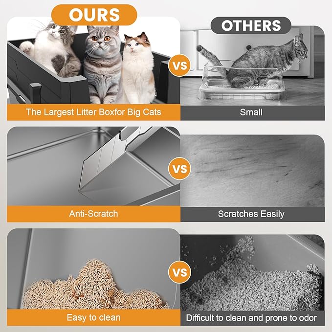 XXXL Stainless Steel Litter Box with Footboard,Extra Large 28" L x 20" W Metal Litter Box for Big Cats & Multiple Cats with High Sided, Anti-Leakage, Non-Sticky, Easy Cleaning, Include Scoop