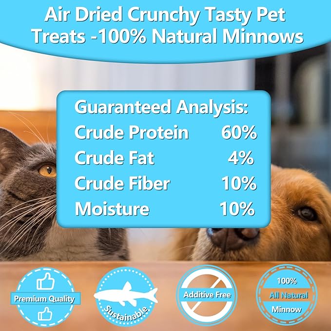 Minnows, 4.5oz Natural Air-Dried Minnows Dog and Cat Treats, Grain-Free, High-Protein, Single-Ingredient Fish Snacks for Training