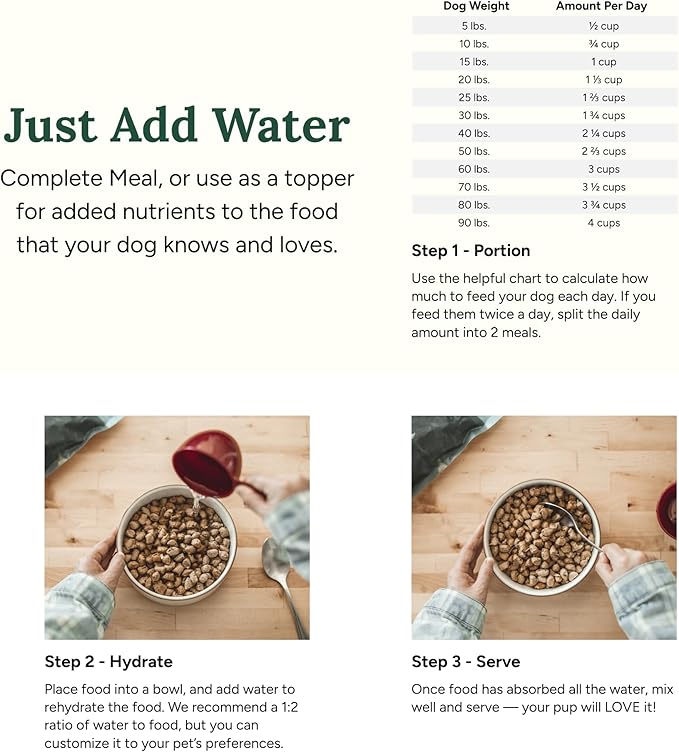 360 Pet Nutrition Freeze-Dried Raw Dog Food, High Protein, Balanced Meal, Chicken, Liver, Heart, Fruit, Veggies, Superfoods, No Fillers, 16 oz Food/Bites/Kibble (Chicken) Made in USA