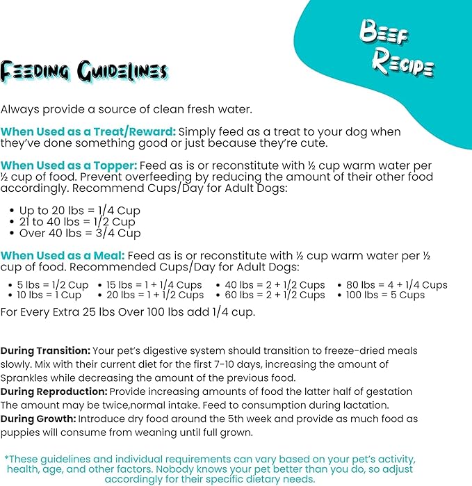 Freeze Dried Dog Food for Small & Large Breeds Dogs, 6 Oz Beef Dog Food Toppers for Picky Eatres, Made in USA - Grain Free & All Natural Freeze Dried Dog Treats Made with 96% Meat Organs