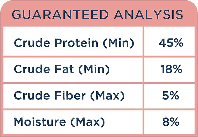 Side by Side Chicken Patties, Warming Dog Food for All Breeds, Freeze-Dried Raw Superfood, Made of Whole Foods, Complete & Balanced Meal or Topper for Dogs, Non-GMO, No Artificial Additives, 14 oz