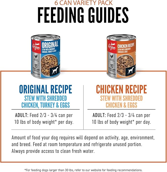 ORIJEN Premium Wet Dog Food Variety Pack: Original + Chicken Recipes 12.8oz Cans (6 Count, 3 of Each)