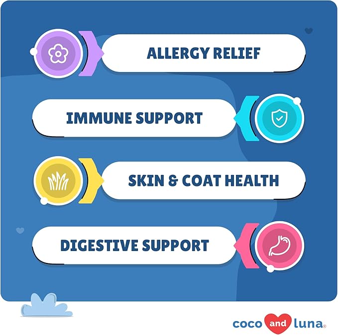 Allergy Support for Dogs - 120 Chewable Tablets - with Vitamin C, Omega 3 and Colostrum - Itch Relief, Allergy Relief for Dogs, Skin Soother - with Probiotics for Immune System Health
